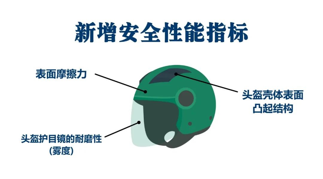 鼓式制動(dòng)器,摩托車剎車圈,輪轂剎車圈,Drum brake,摩托車制動(dòng)鐵套