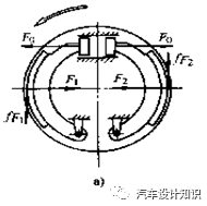 鼓式制動(dòng)器,摩托車剎車圈,輪轂剎車圈,Drum brake,摩托車制動(dòng)鐵套