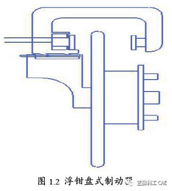 鼓式制動(dòng)器,摩托車剎車圈,輪轂剎車圈,Drum brake,摩托車制動(dòng)鐵套